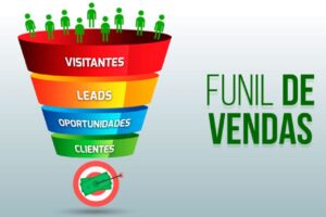 Estratégias de Funil de Vendas para Pequenas e Médias Empresas